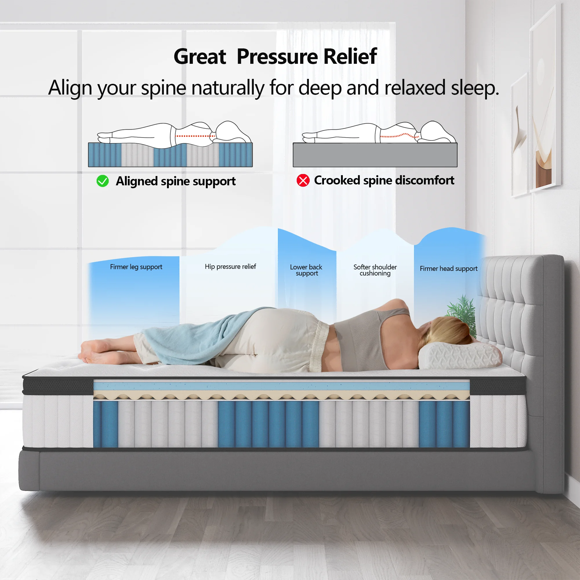 King Mattress 12in Hybrid Mattress, Individually Pocket Springs Pressure Relief Medium Firm Mattress in Box