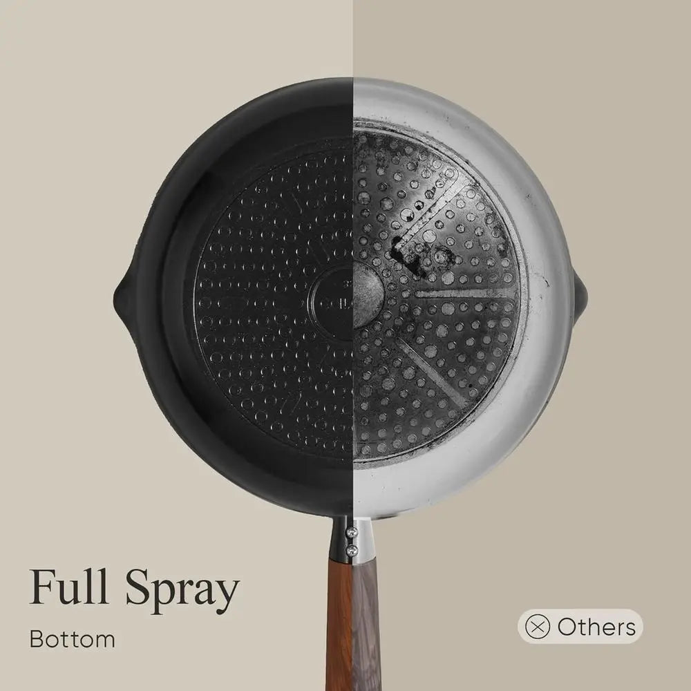 Nonstick Pots and Pans, 14PCS Non Toxic Cooking Set