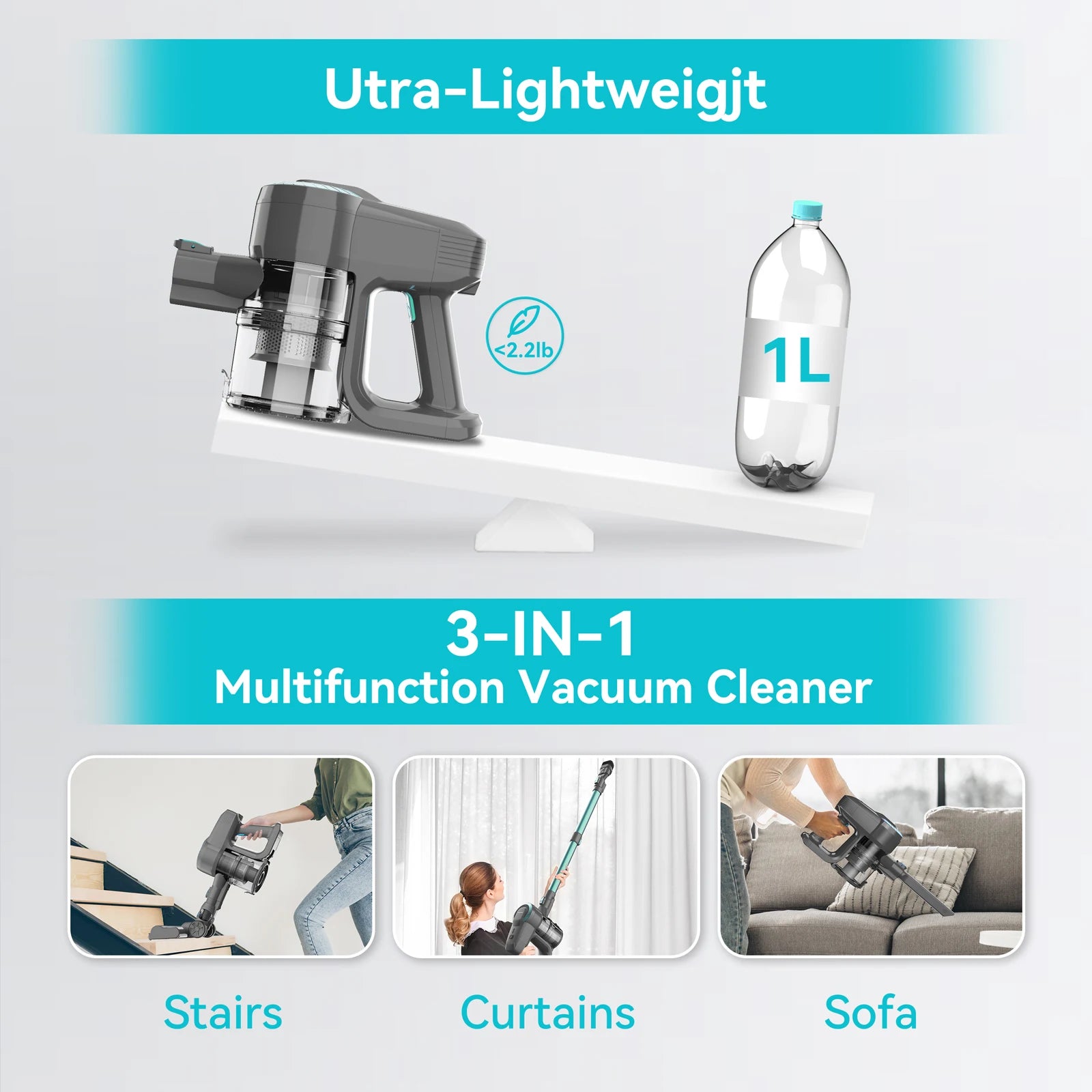 YISORA N300 Cordless Upright Vacuum Cleaner – 20KPa Powerful Suction, Ultra-Lightweight Stick Vacuum for Carpet, Hard Floor, Car & Pet Hair