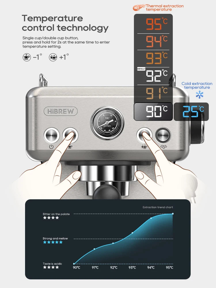 HiBREW 20-Bar Semi-Automatic Espresso Coffee Machine